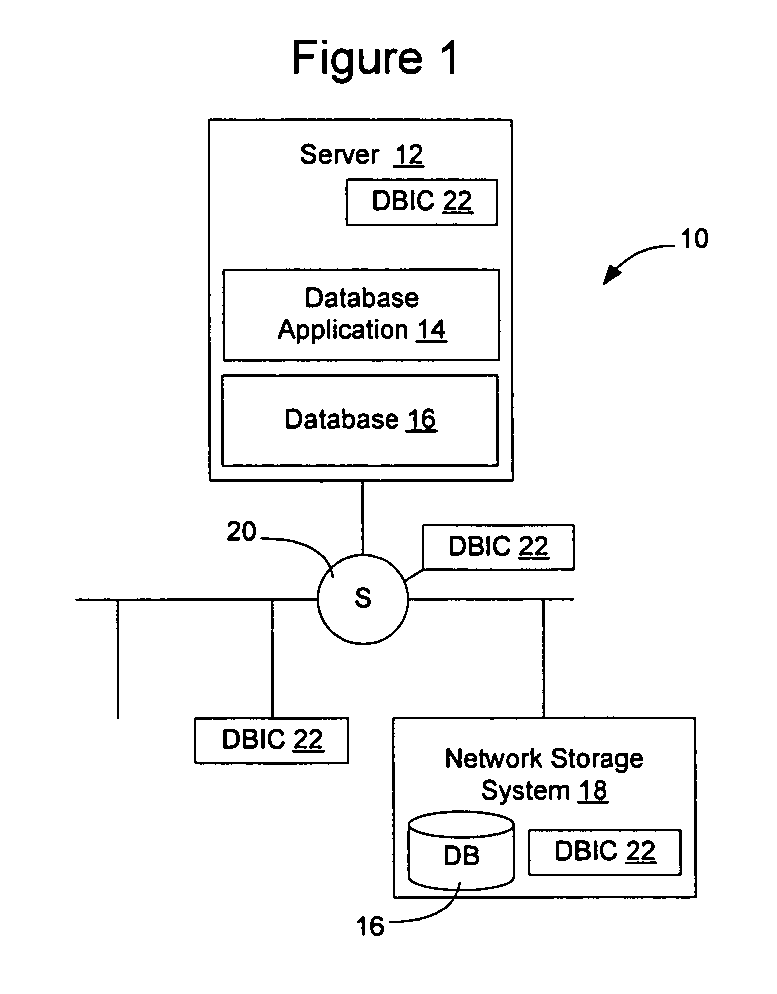 Method and apparatus for accelerating data access operations in a database system