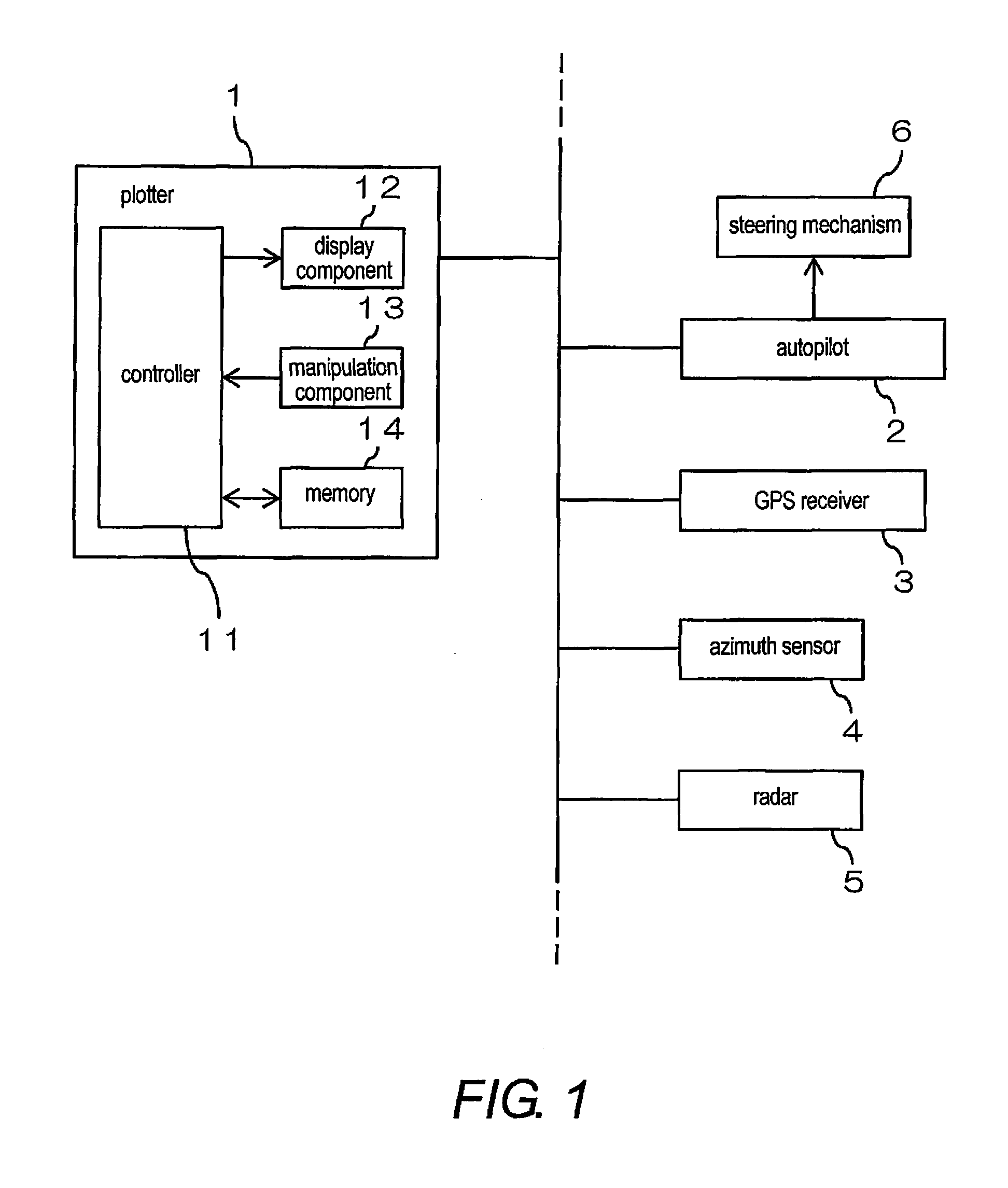 Information display device and course setting method