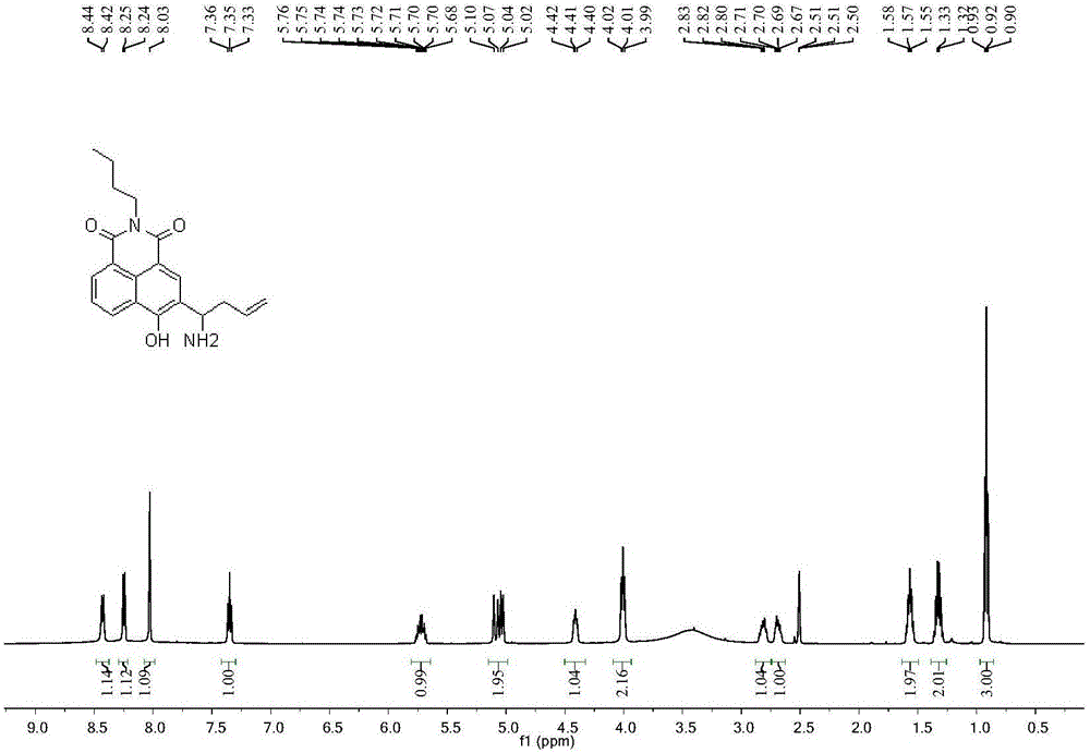 Two-photon formaldehyde fluorescent probe and preparation and application thereof