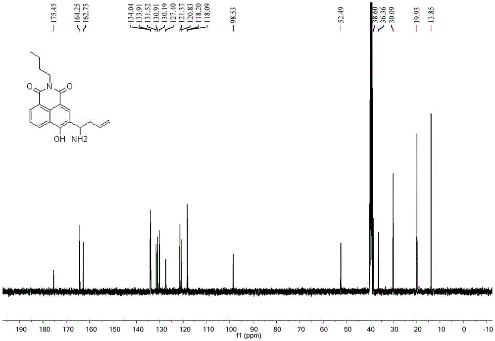 Two-photon formaldehyde fluorescent probe and preparation and application thereof
