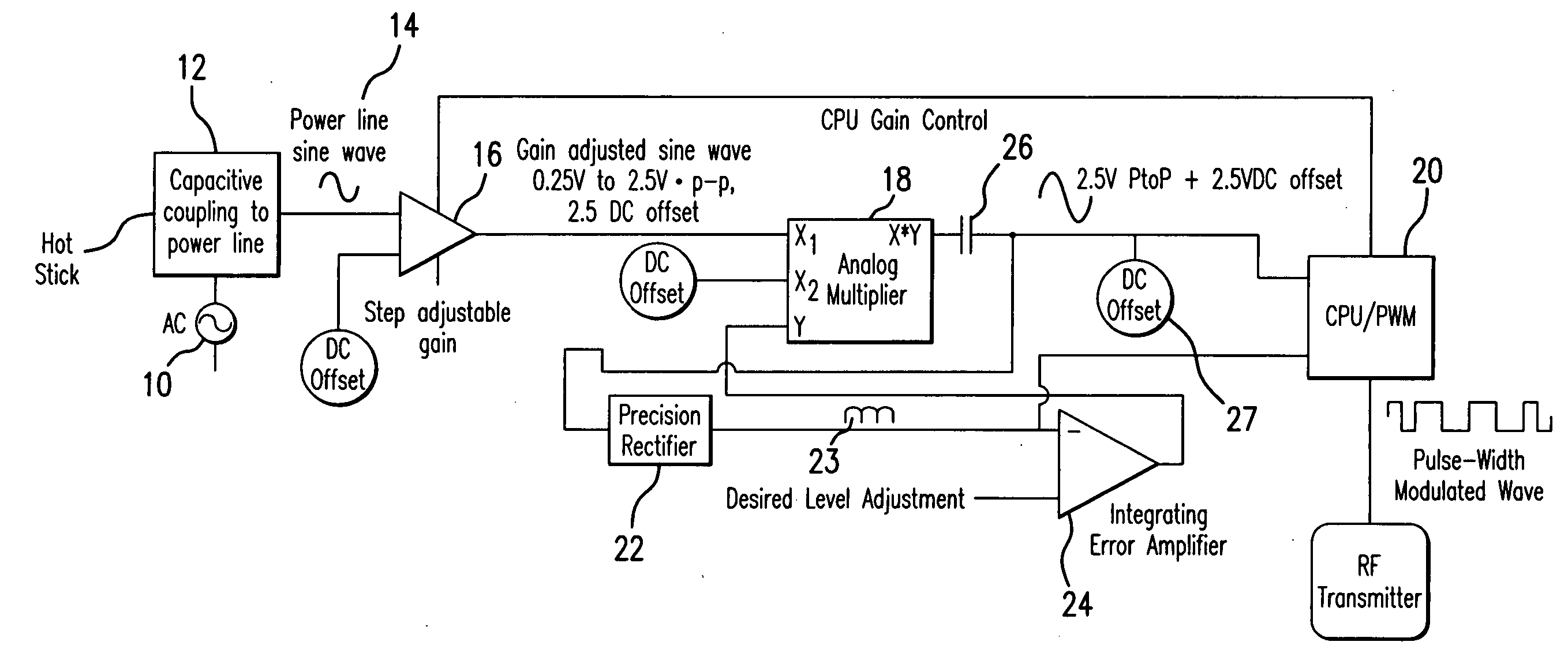 Phase identification apparatus having automatic gain control to prevent detector saturation