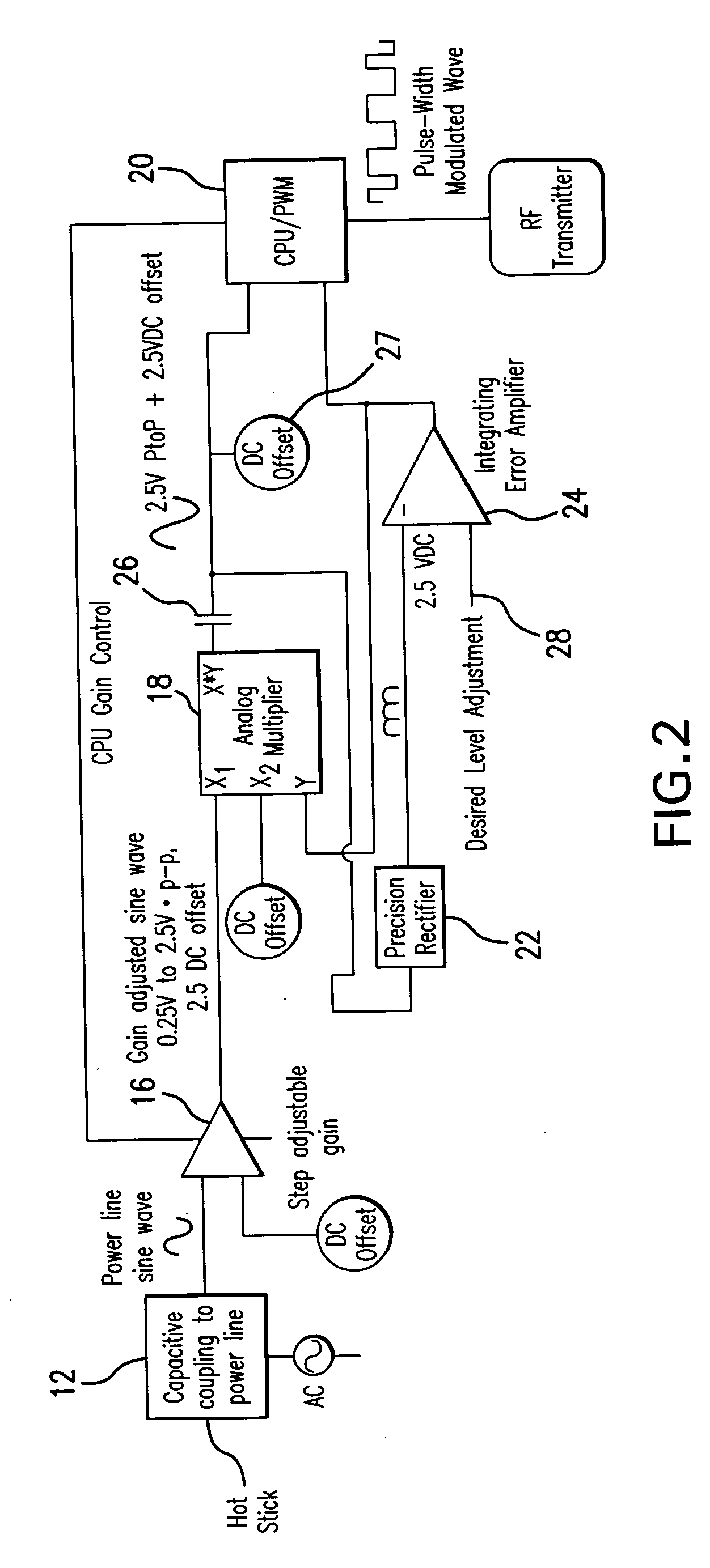 Phase identification apparatus having automatic gain control to prevent detector saturation