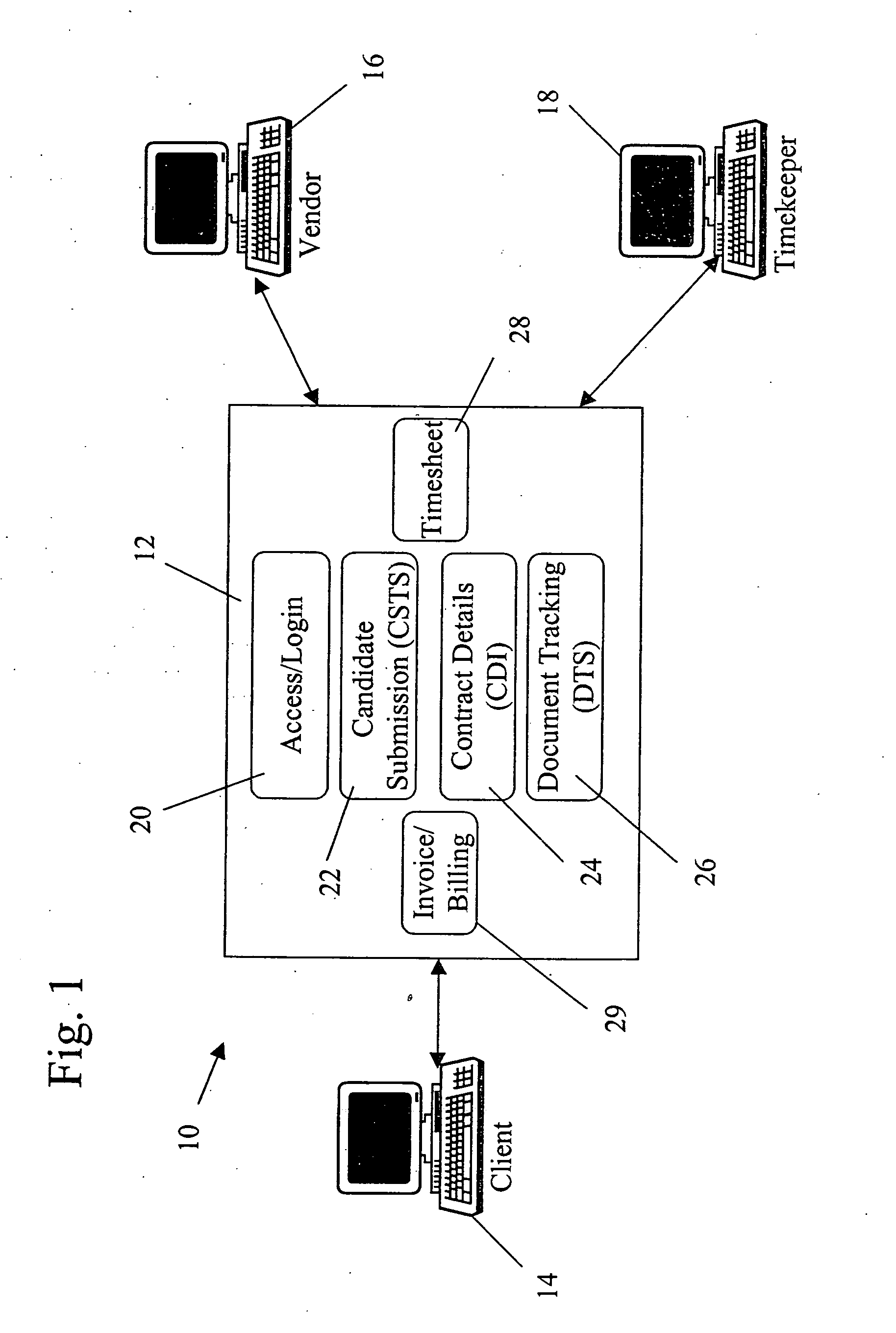System and method for managing numerous facets of a work relationship
