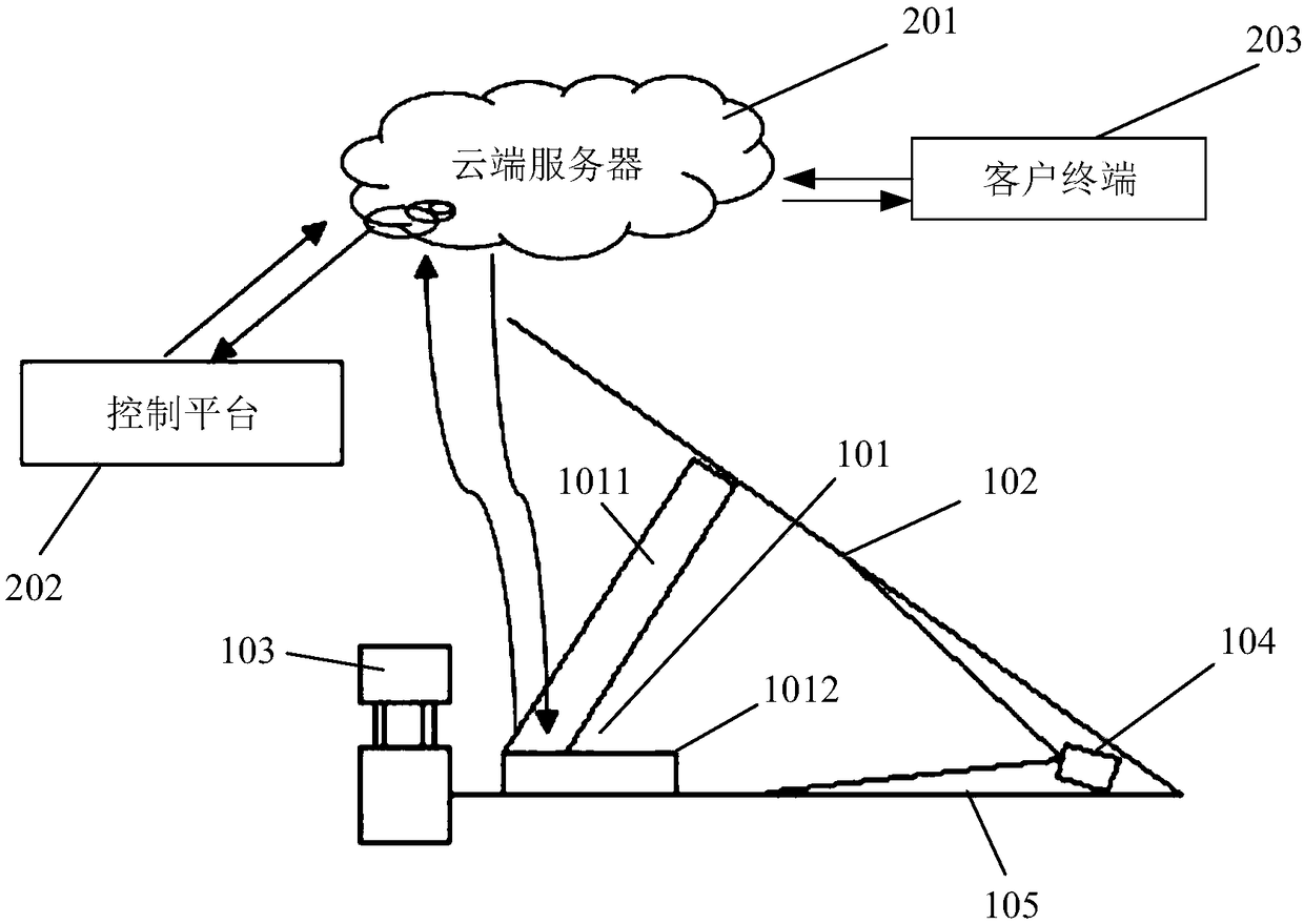 Vehicle-mounted advertisement monitoring system