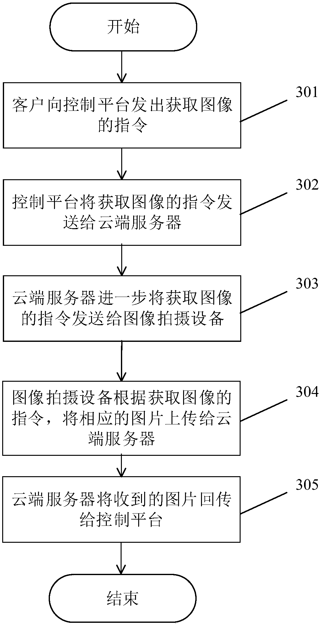 Vehicle-mounted advertisement monitoring system