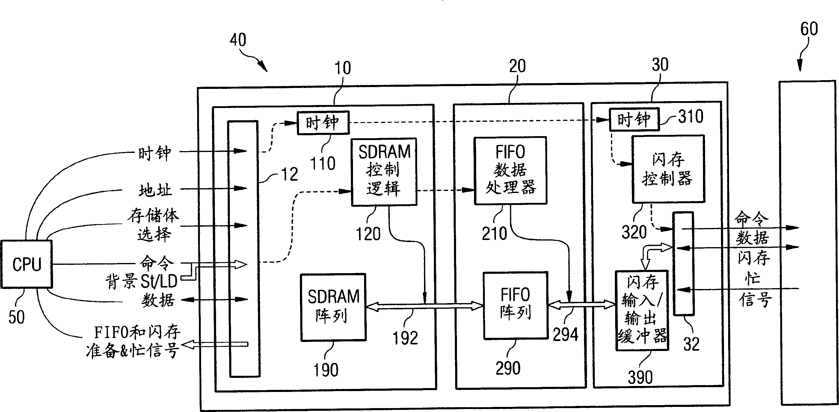 DRAM chip device and multi-chip package comprising such a device