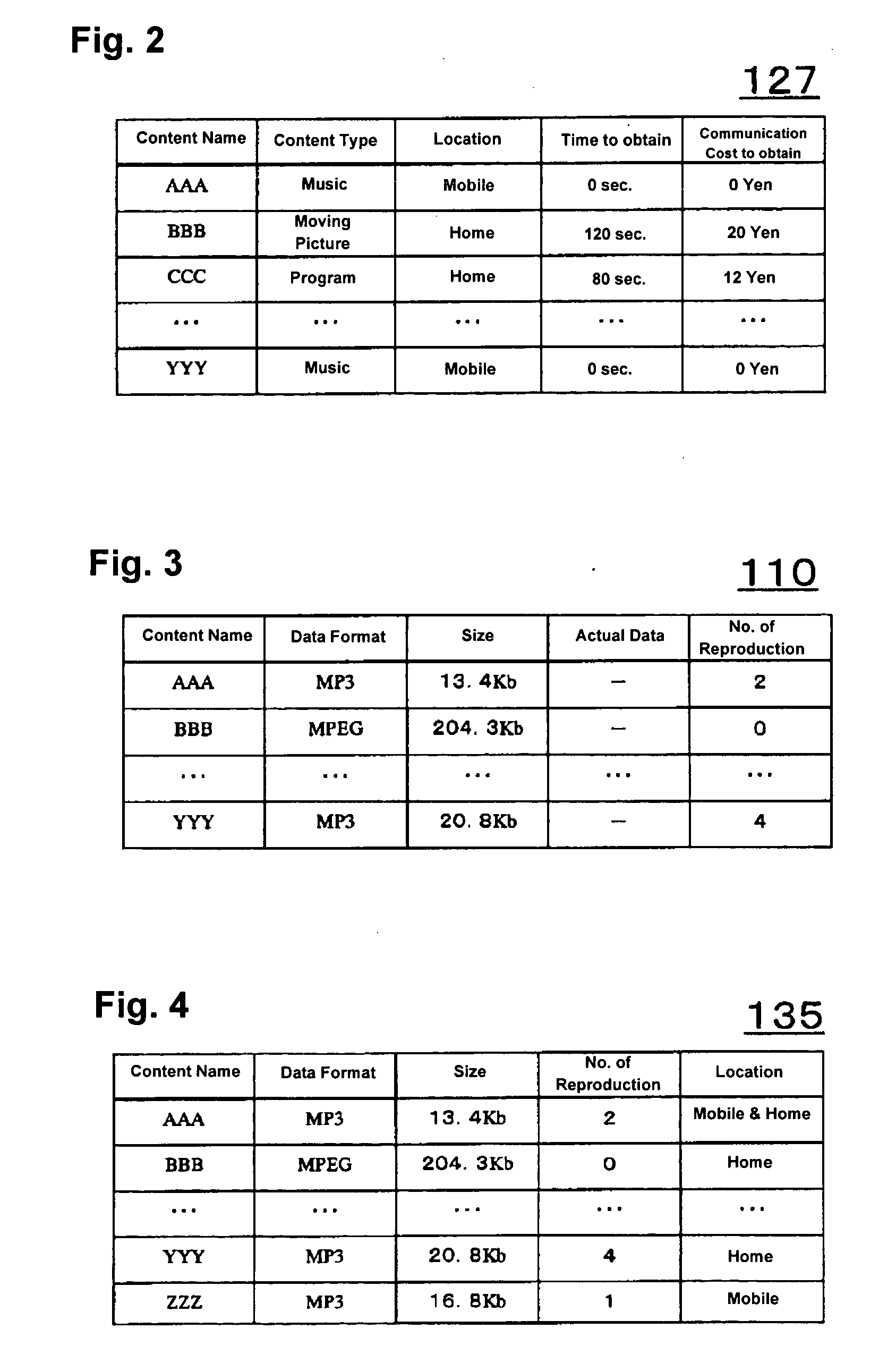 Portable terminal