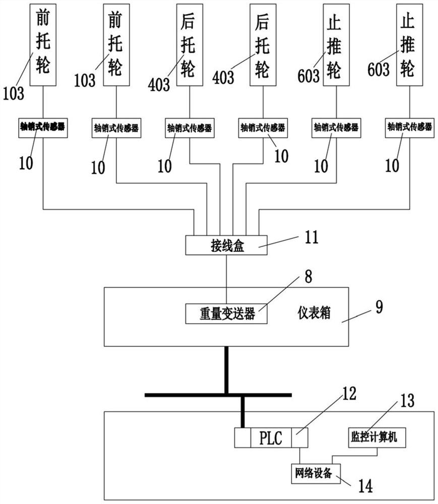 Real-time pressure detection supporting device for slag treatment roller