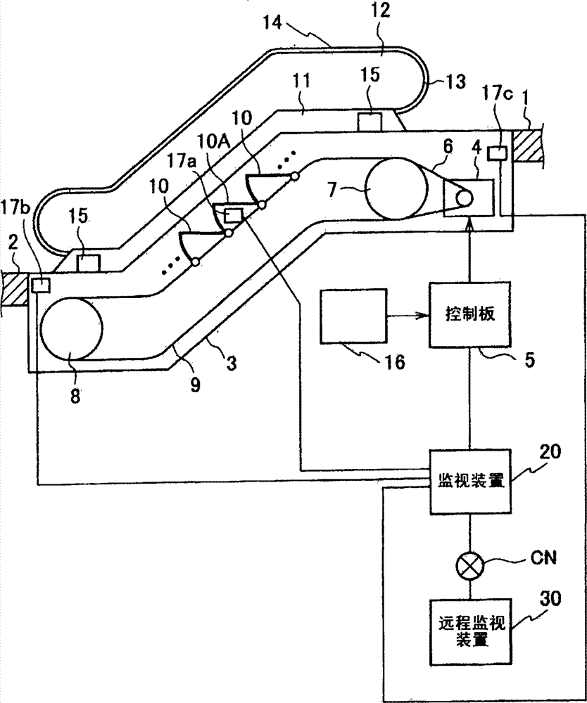 Abnormality diagnostic system for passenger conveyor