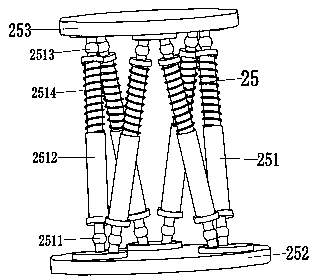 A satellite antenna for communication transmission