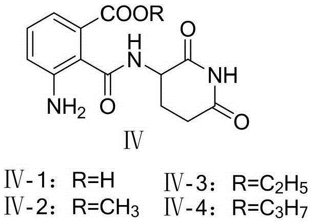 Process for the preparation of intermediates for the preparation of pomalidomide