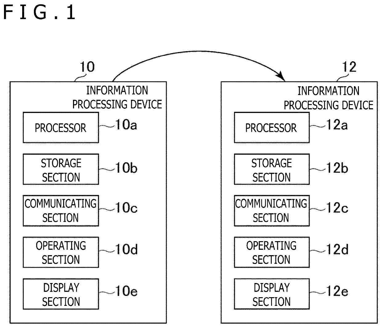 Digest value calculating device, access device, digest value calculating method, access method, and program