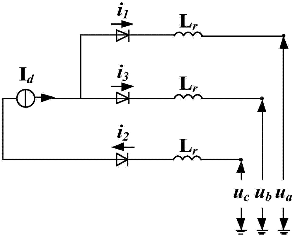 Method for prejudging phase change failure of converter valve