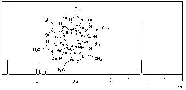 Slow release algae removal microcapsule and preparation method thereof