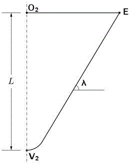 A Close Cone Waverider with Curved Head with Controllable Sweep Angle