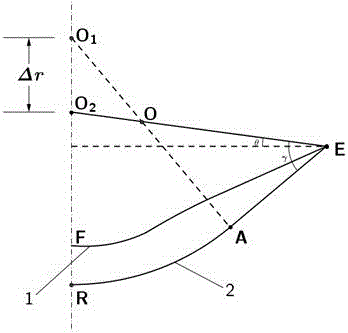 A Close Cone Waverider with Curved Head with Controllable Sweep Angle