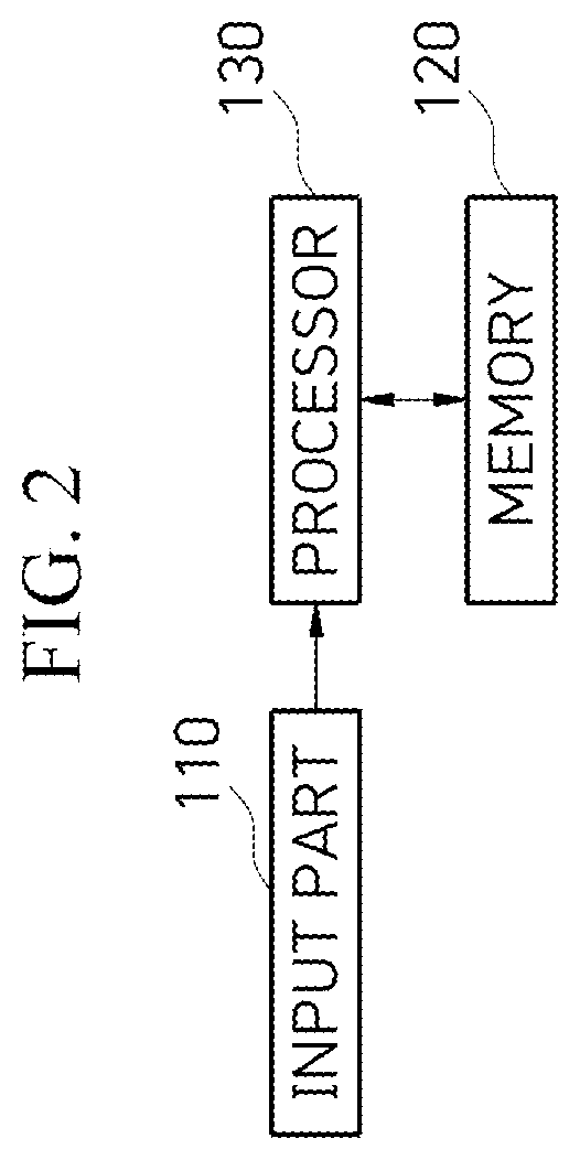 Apparatus for searching using multiple displays