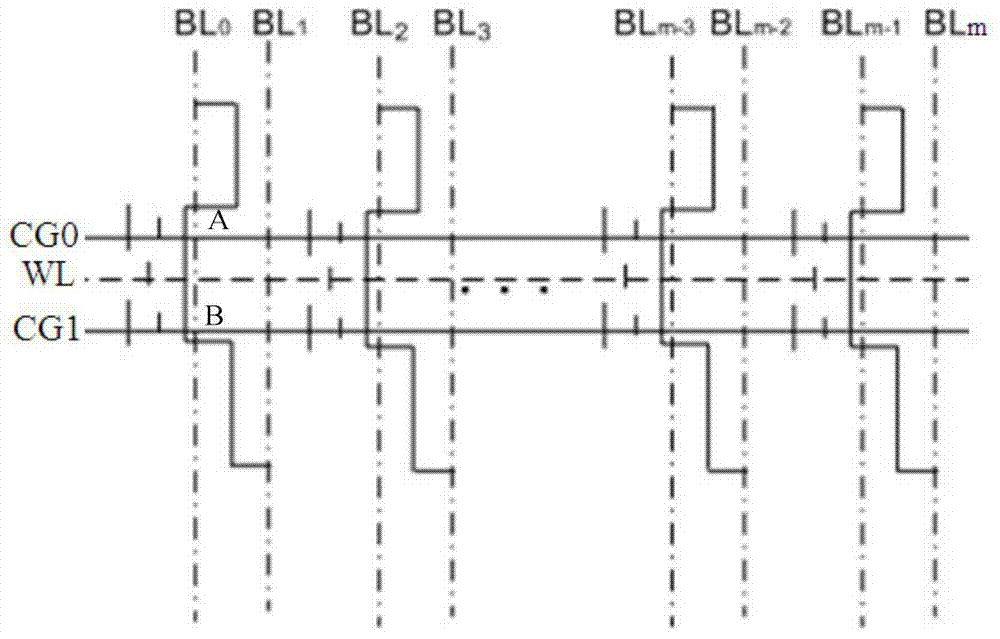 Row decoding circuit and memory