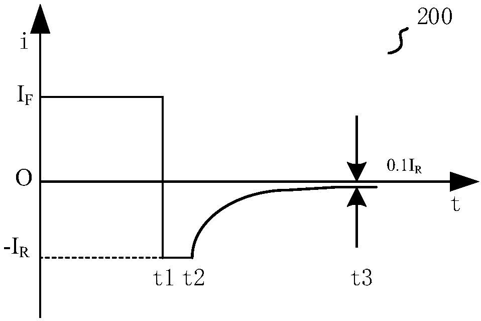 Electric bridge circuit used for inverter or rectifier