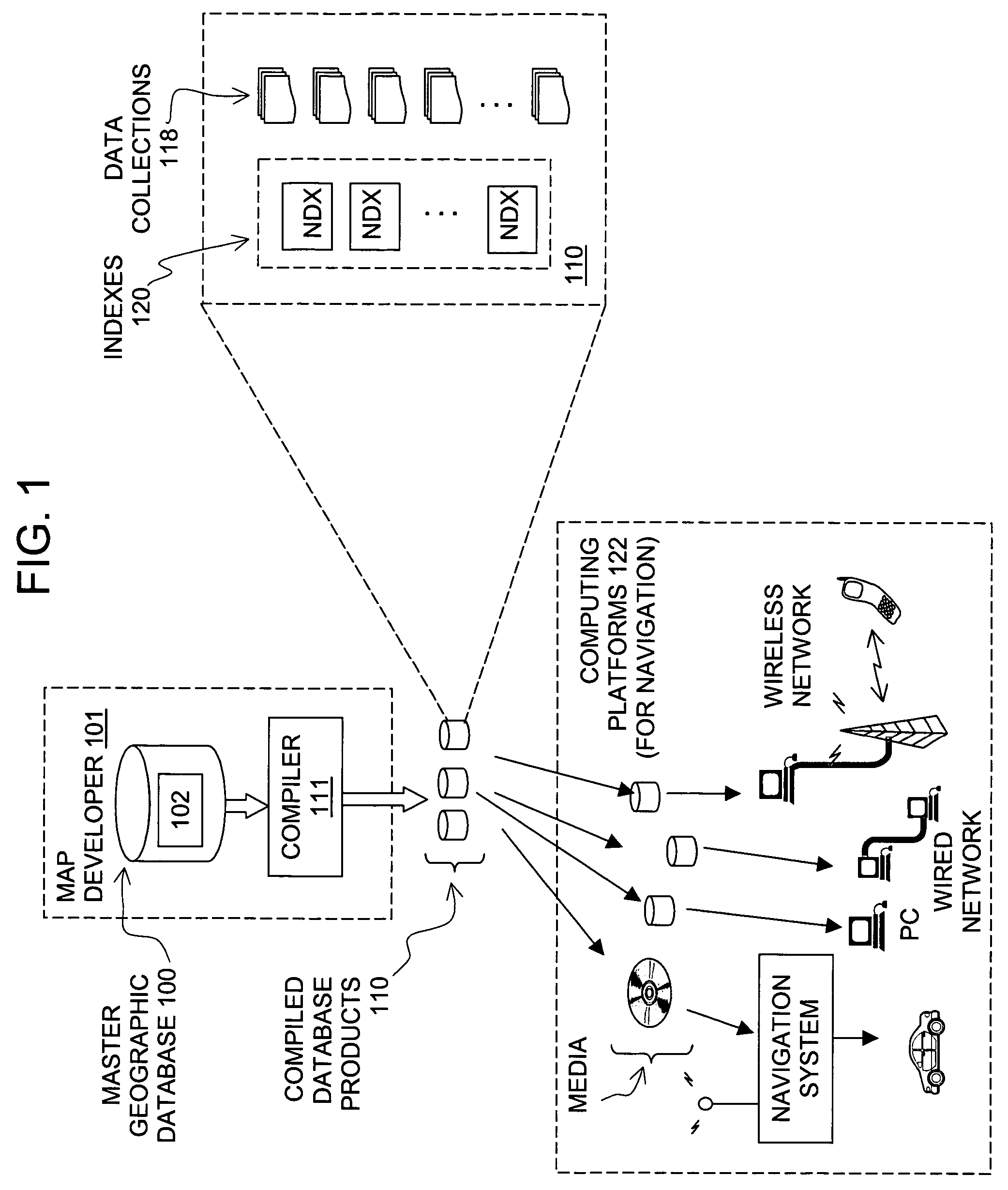 Method of organizing map data for affinity relationships and application for use thereof