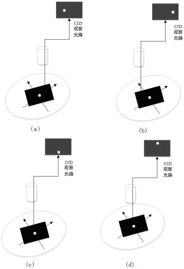 Multiplying power calibration method of zooming objective lens of write-through photoetching machine