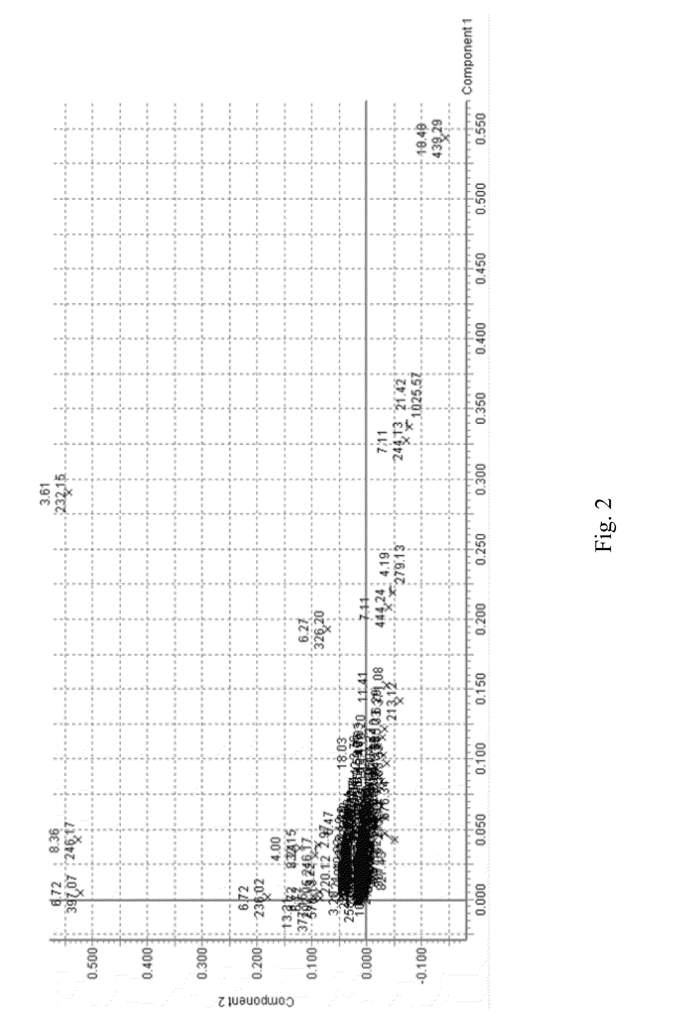 Bioactive polypeptide DELQ and preparation method as well as application thereof