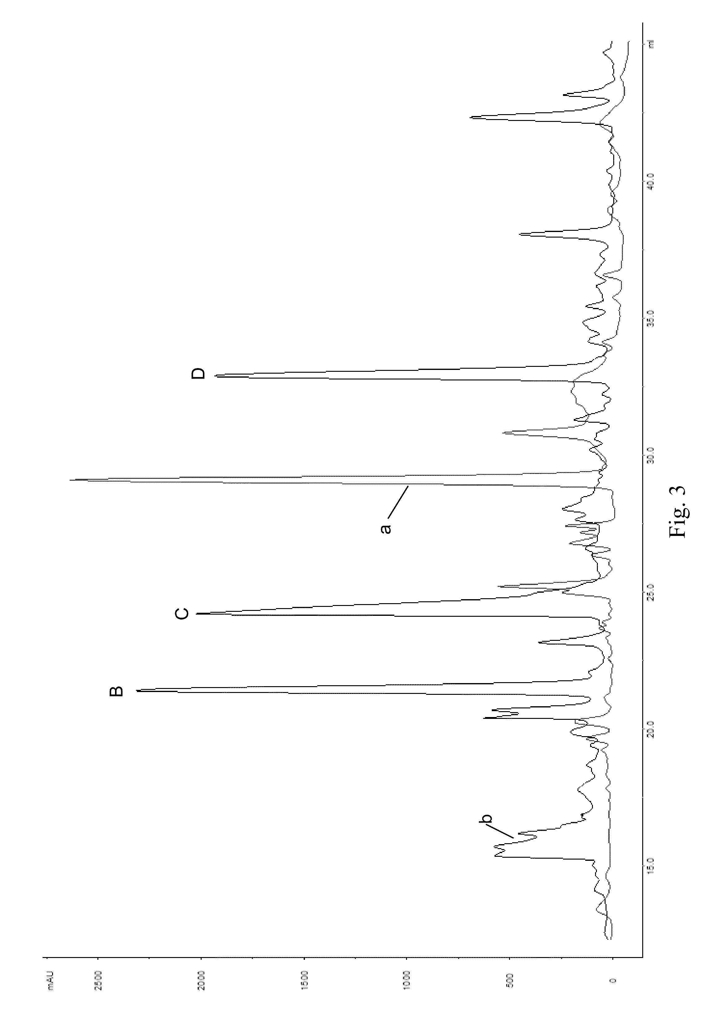 Bioactive polypeptide DELQ and preparation method as well as application thereof