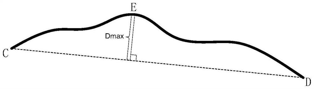 Method, device and equipment for generating geometric road network and storage medium