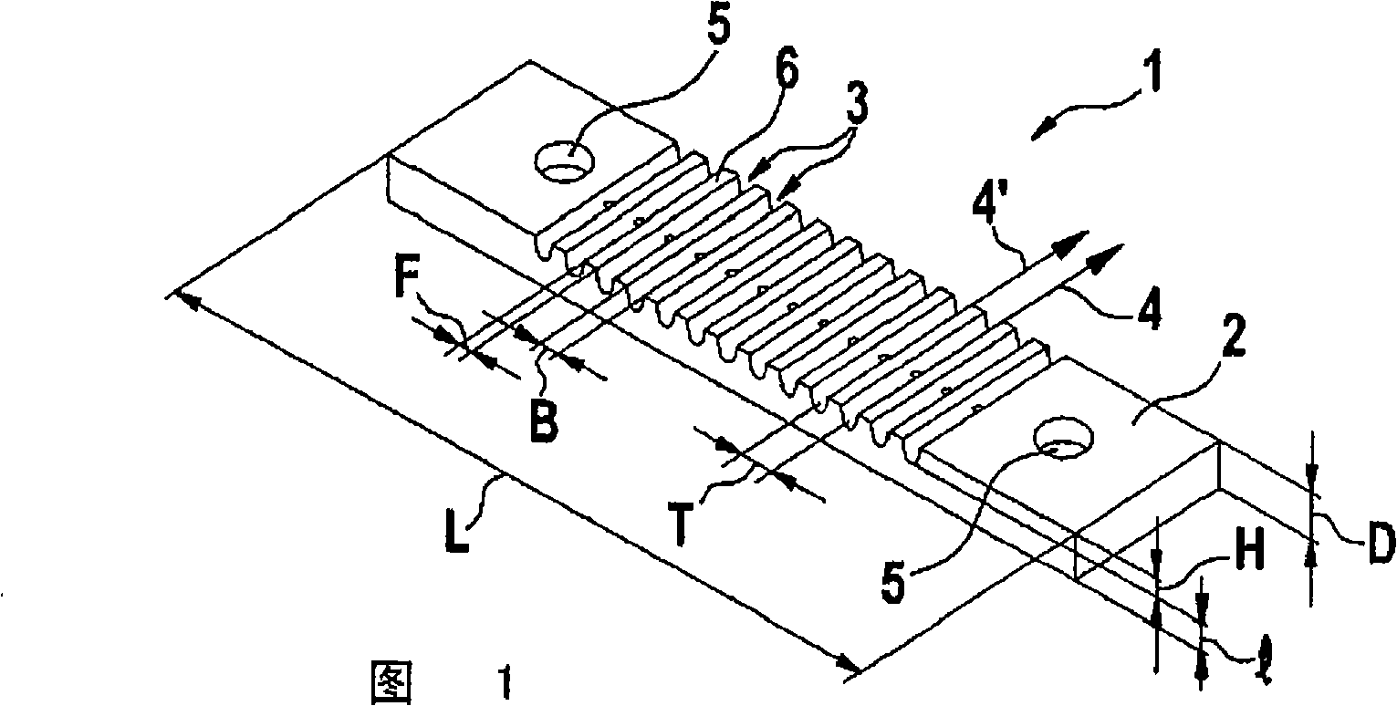 Device for simultaneous handling of several multi-filament threads