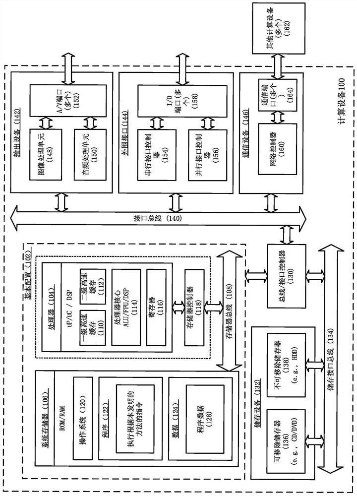 A method, apparatus and computing device for drawing a map