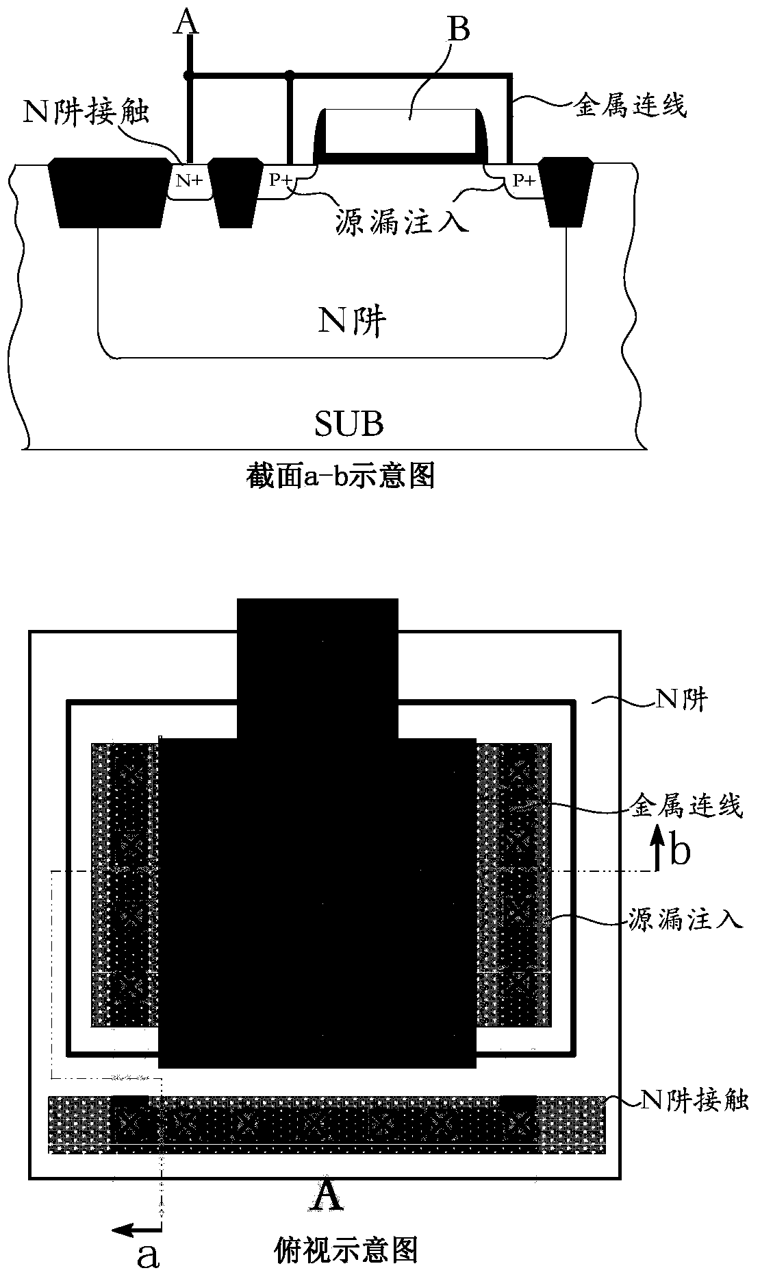 Nonvolatile memory with low power consumption and low erasing voltage based on standard technology