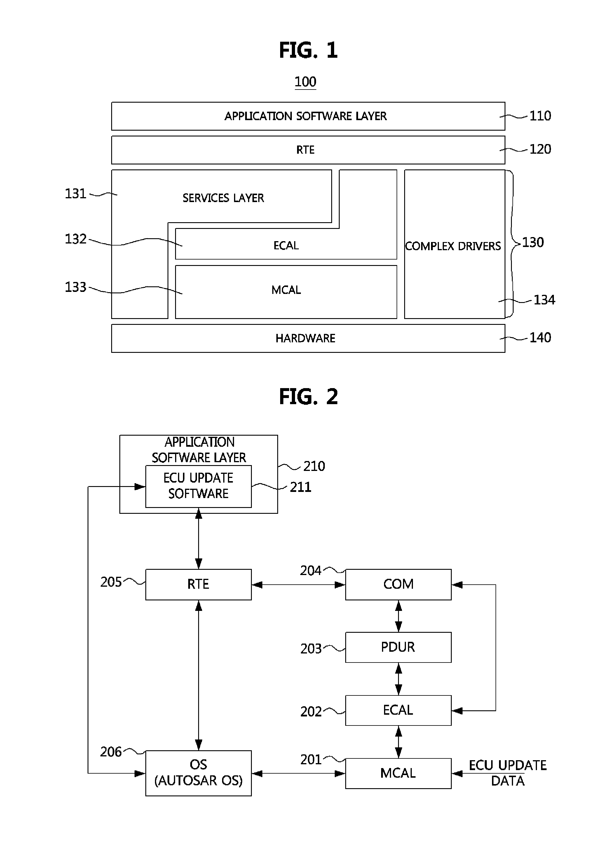 Method and apparatus for updating electronic control unit in system based on automotive open system architecture