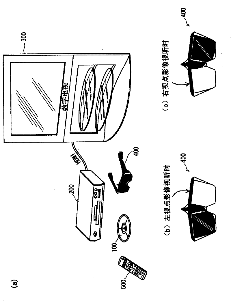 Reproduction device, recording medium, and integrated circuit