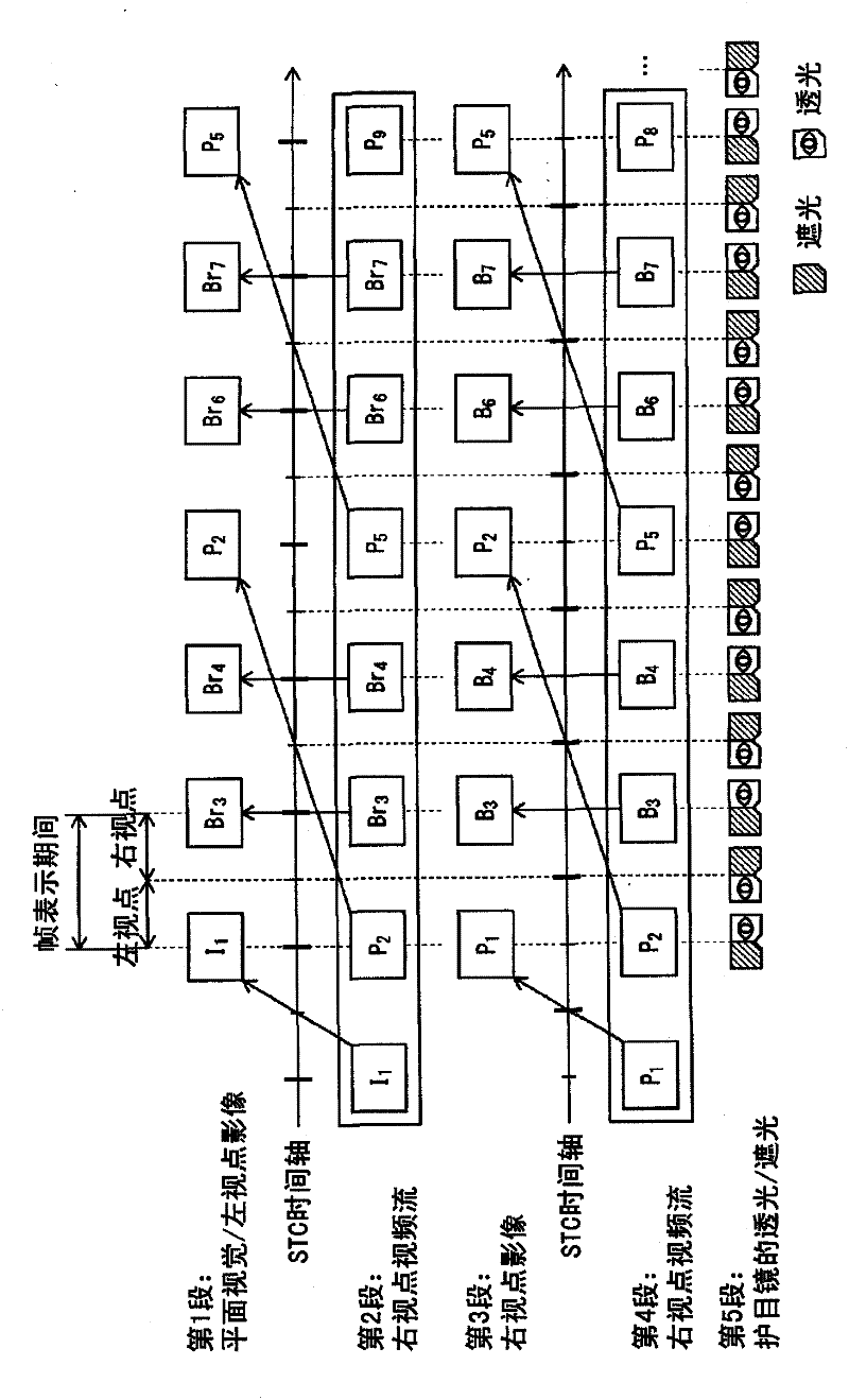 Reproduction device, recording medium, and integrated circuit