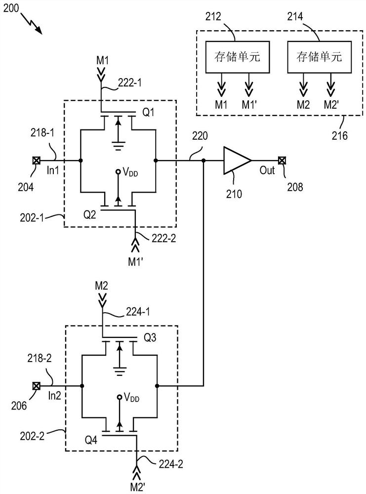 Interconnect circuit with low threshold voltage p-channel transistors for programmable integrated circuits