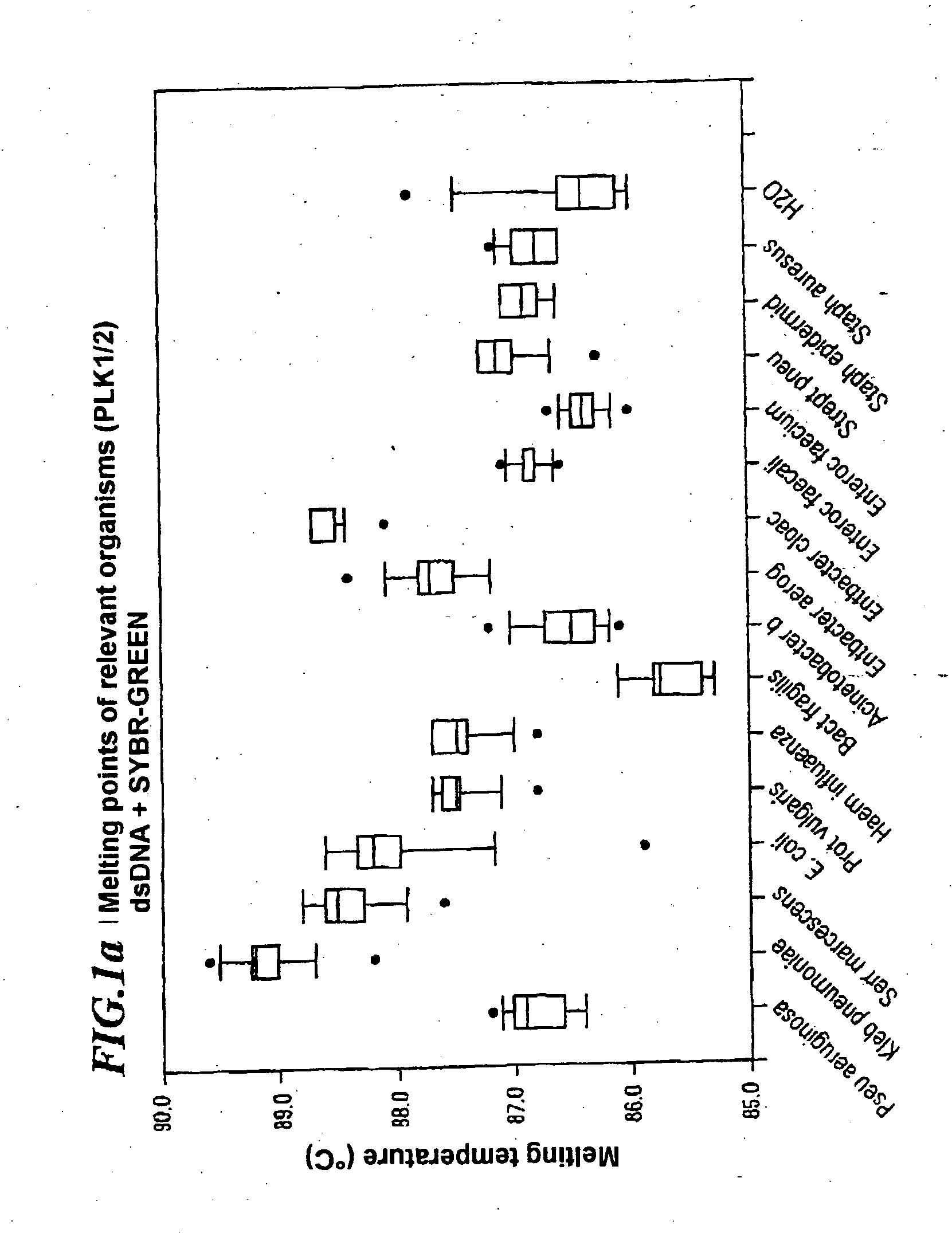 Method for quickly detecting microbial dna/rna, kit therefor and the use of said method