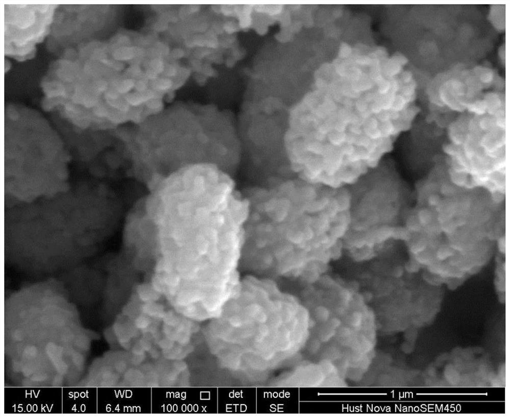 Lithium ion battery silver, cobalt and nickel doped lithium manganate positive electrode material and preparation method thereof