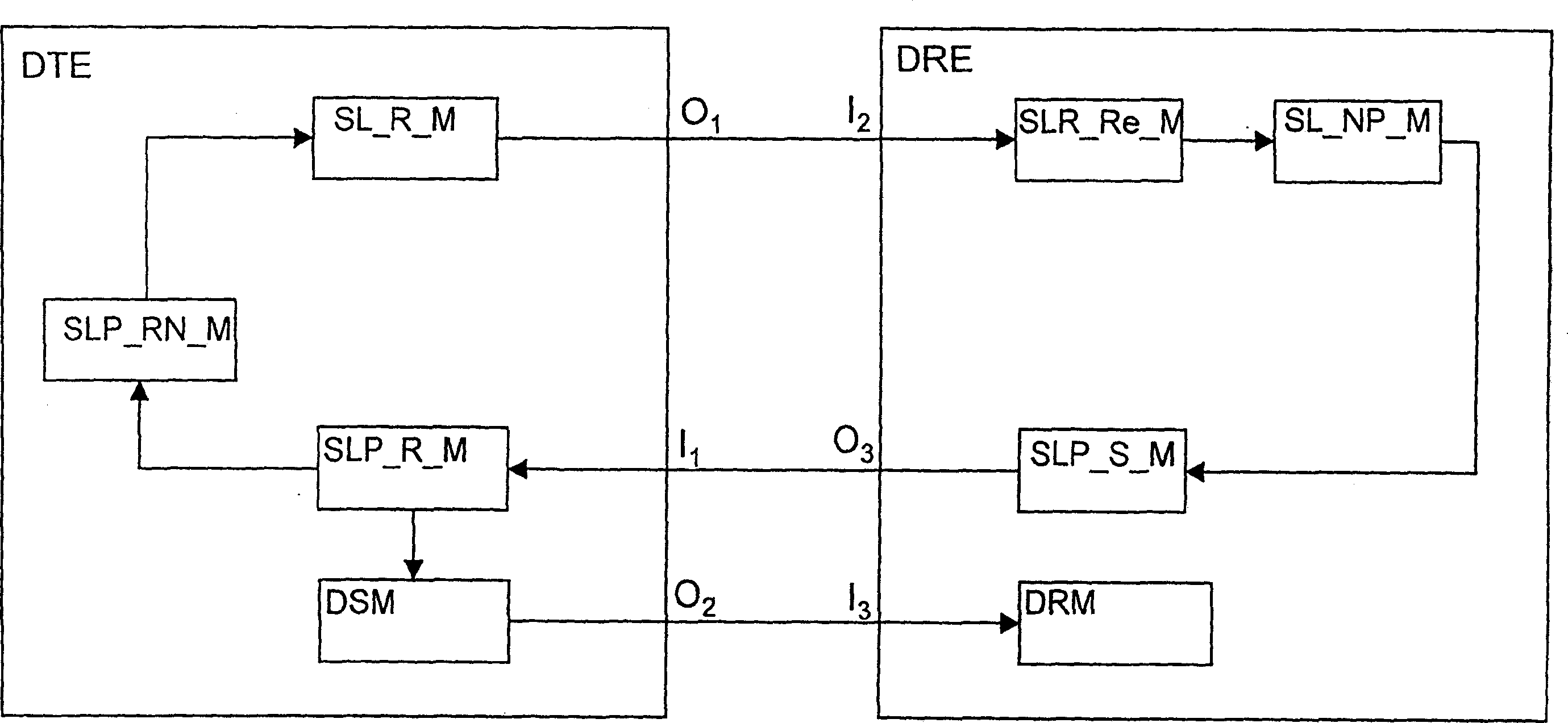 Method for transmitting data, data transmitting component and data receiving component