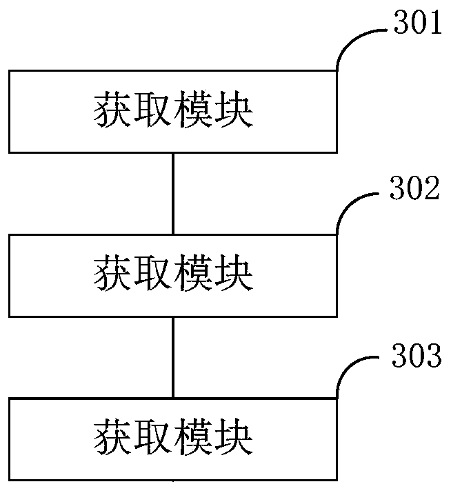 Image brightness conversion method, device and equipment based on Craik-O 'Brien effect