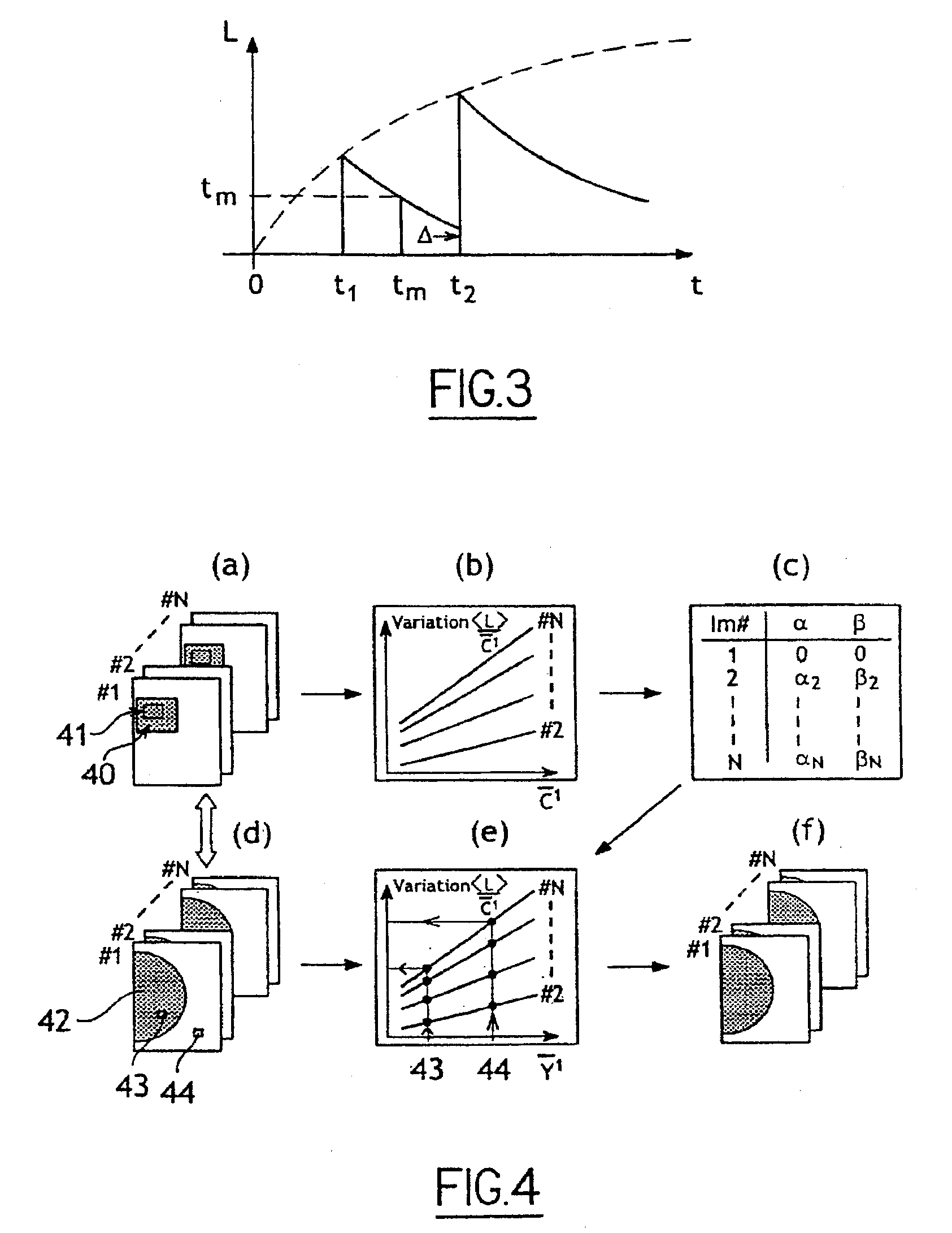 Method and Apparatus for Calibration and Correction of Gray Levels in Images