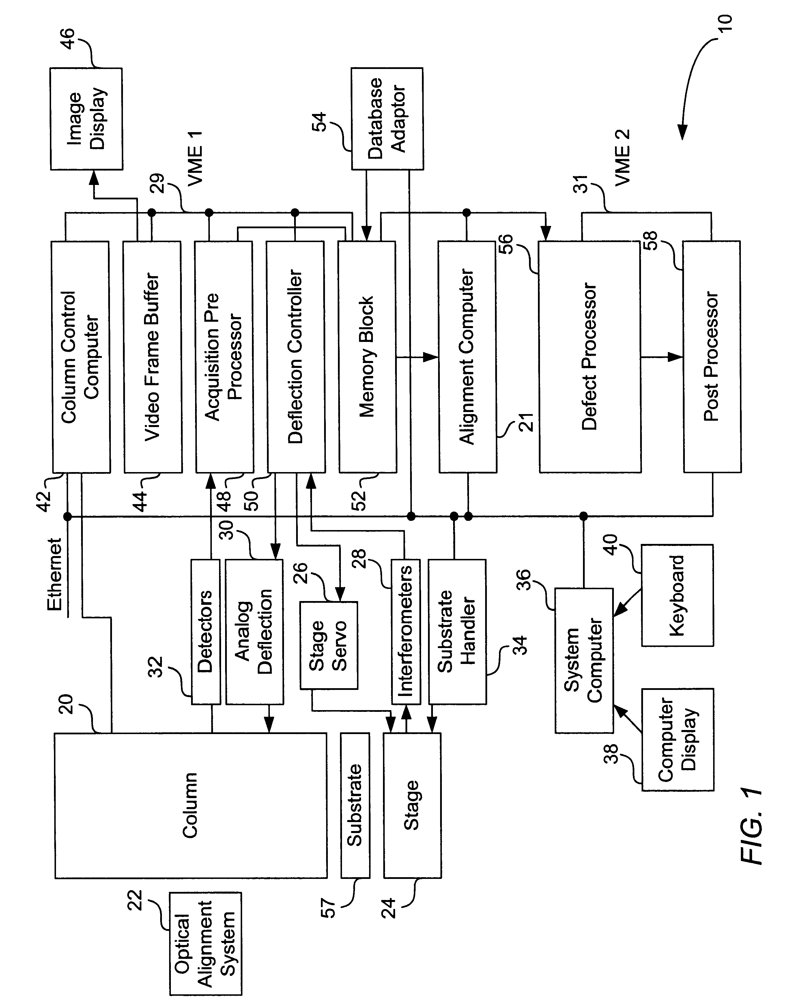 Test structures and methods for inspection of semiconductor integrated circuits