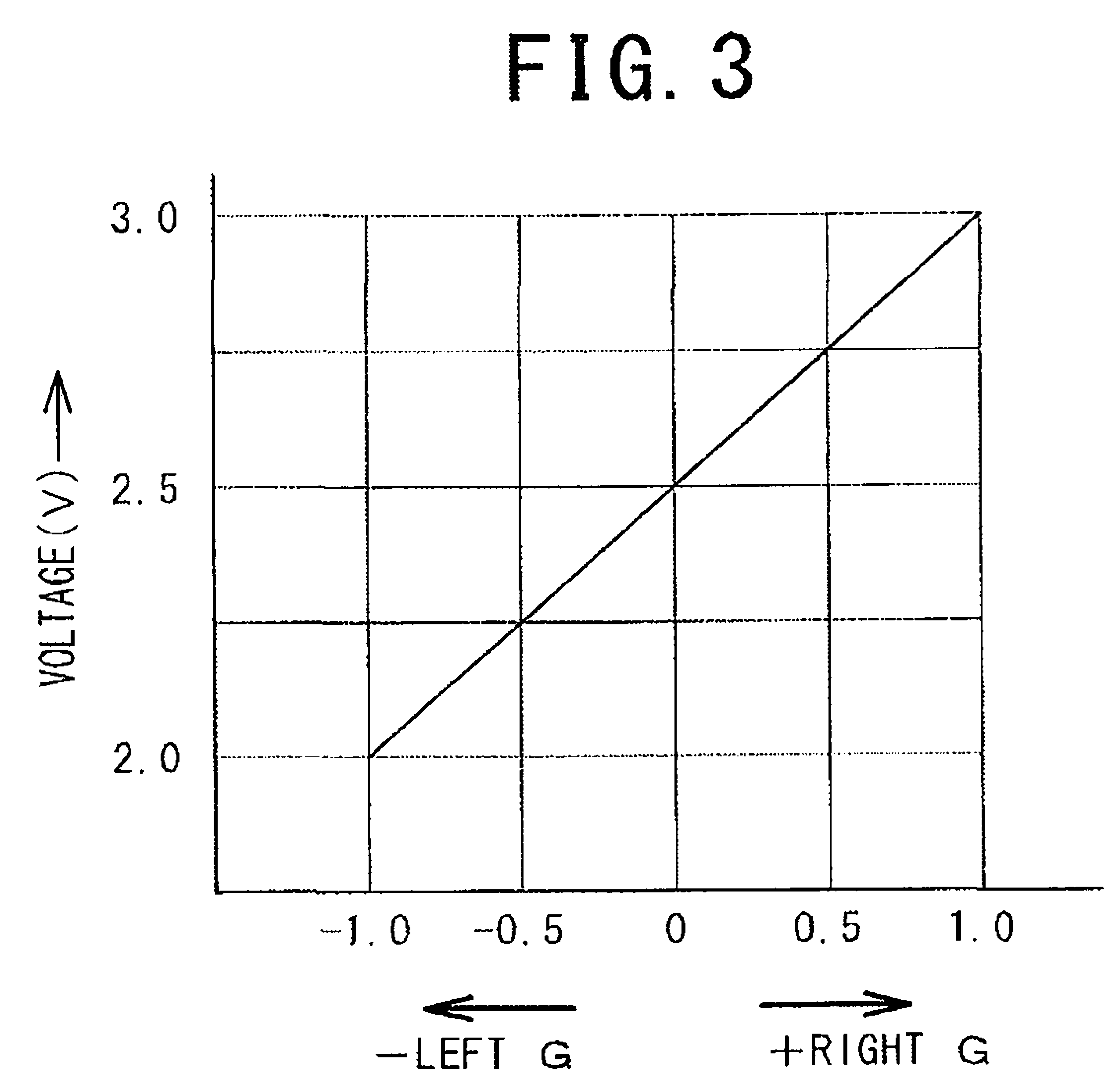 Vehicle seat with system for facilitating relieving of fatigue of person sitting on the seat