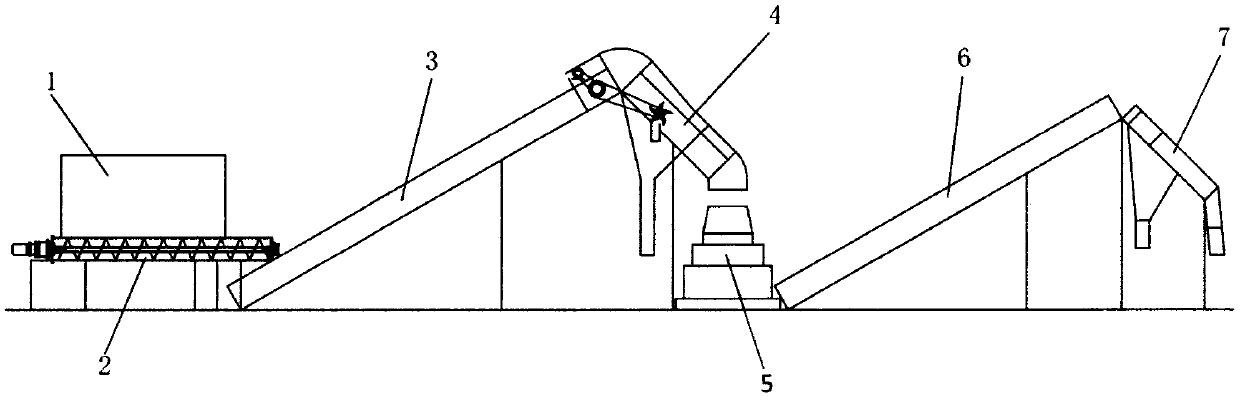 Dust removal system and method of corn straw briquetting forming machine