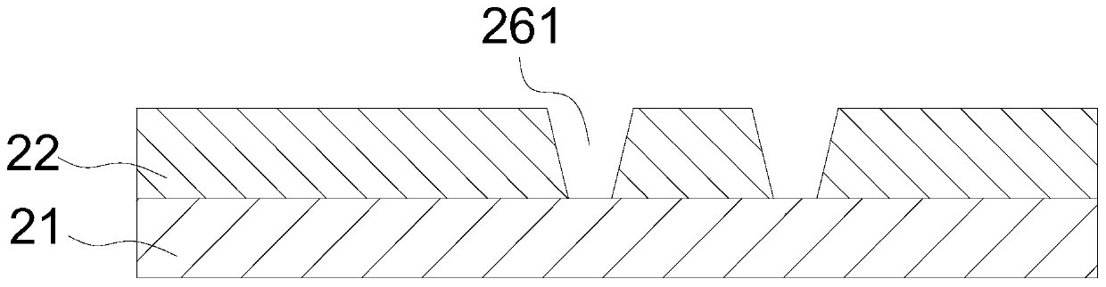 OLED display panel