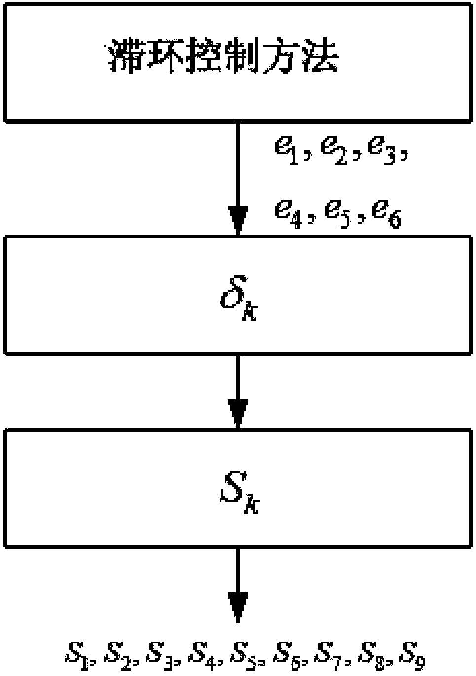 Dual-three-phase motor four-bridge arm inverter and control method thereof
