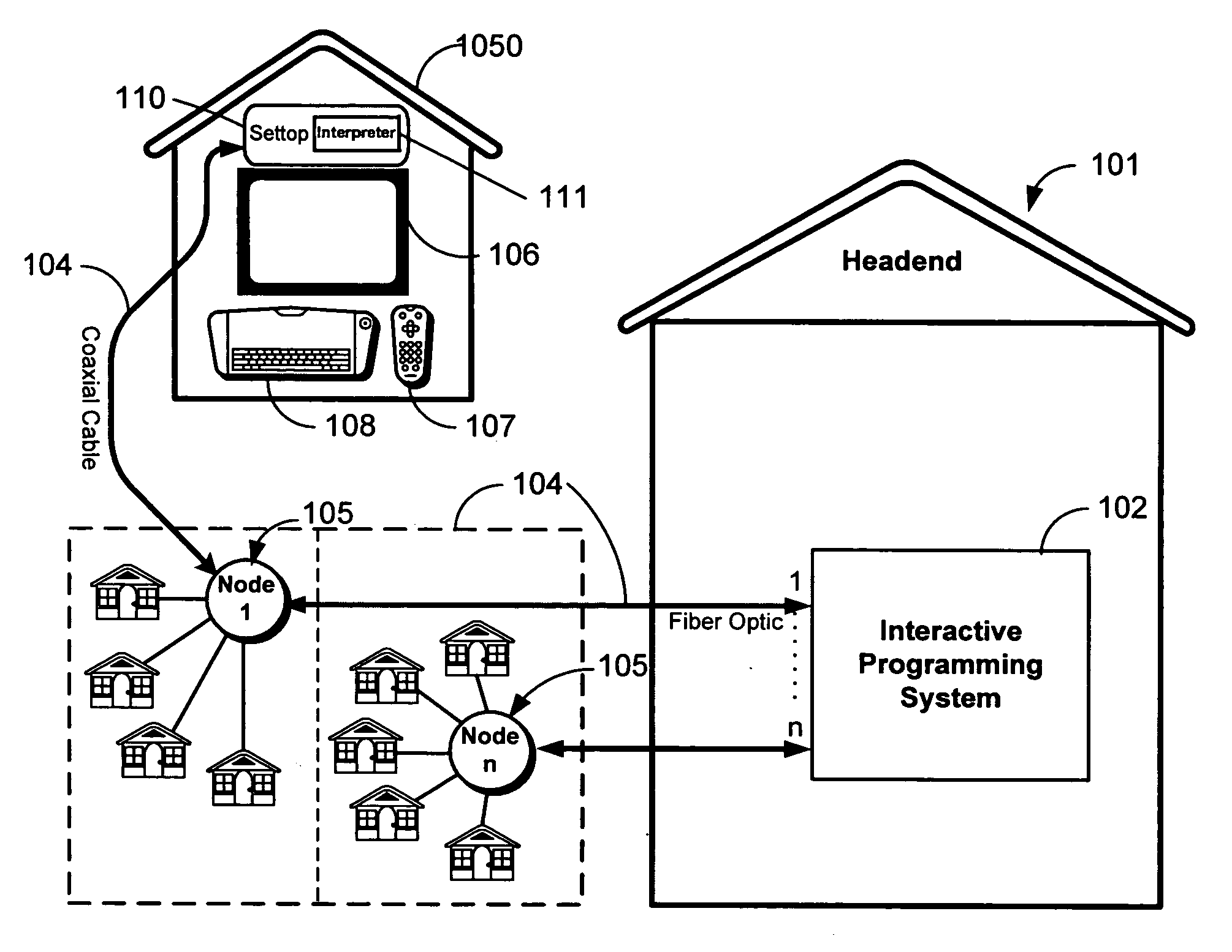 Television signal transmission of interlinked data and navigation information for use by a chaser program