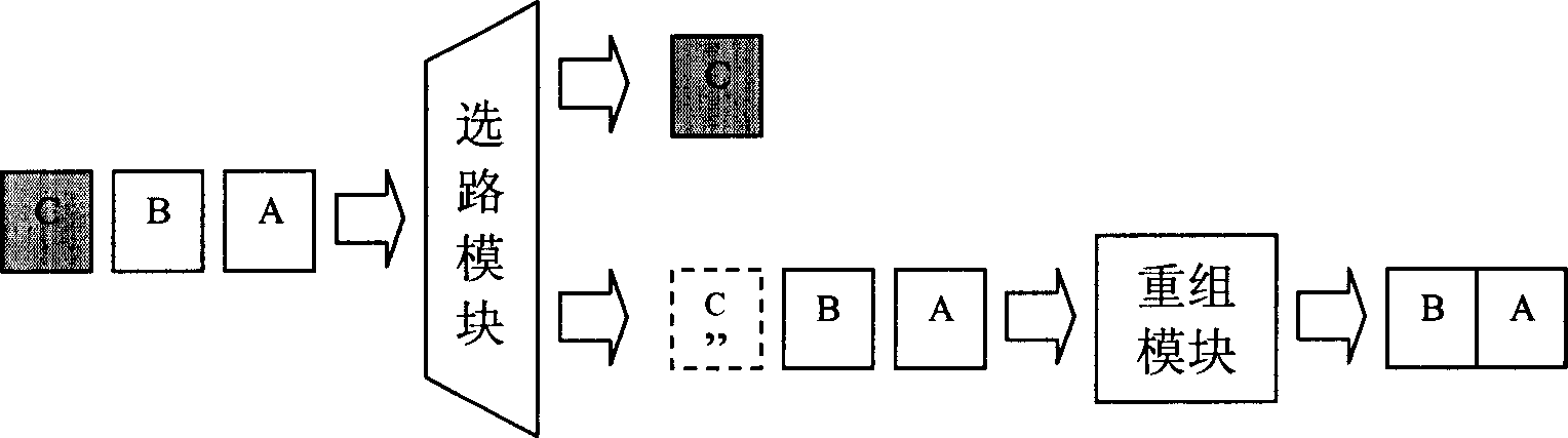 Method for recombining IP message