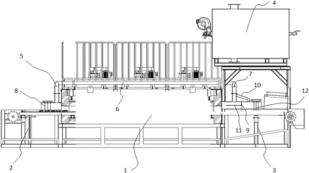 Powder metallurgy tempering furnace