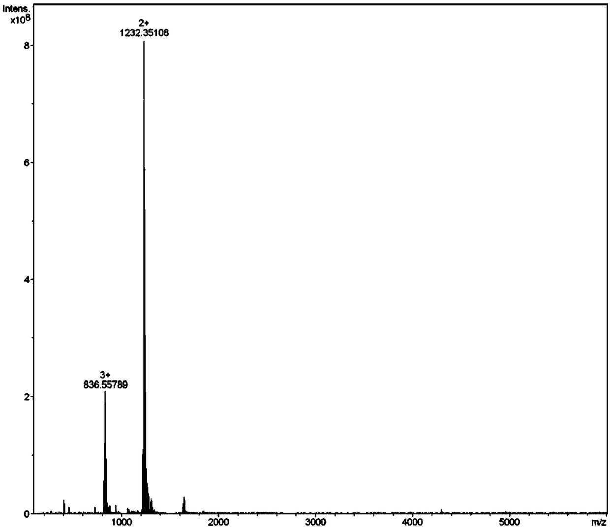 Medicine containing liver-targeting specific ligand and thyroxine receptor agonist