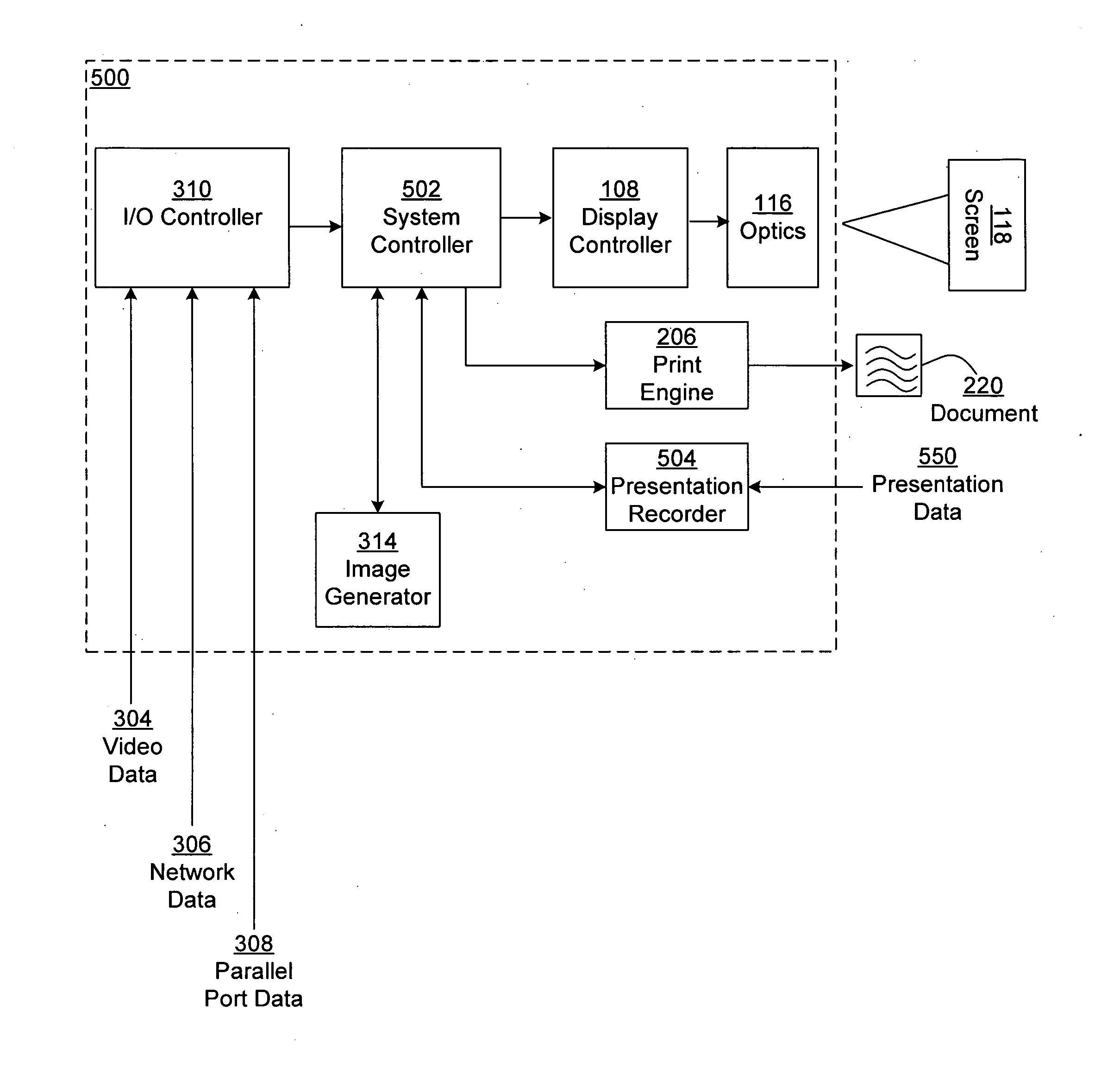 Projector/printer for displaying or printing of documents